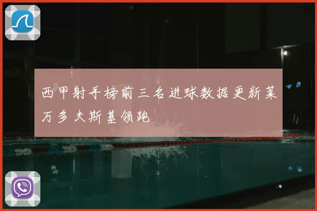 西甲射手榜前三名进球数据更新莱万多夫斯基领跑